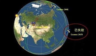 世界只剩中美拥有完整的战略导弹预警卫星系统