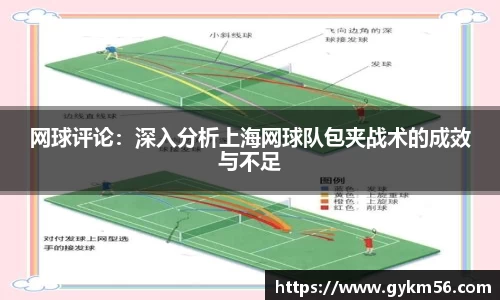 网球评论：深入分析上海网球队包夹战术的成效与不足
